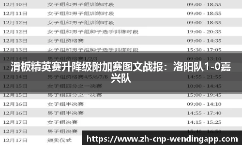 滑板精英赛升降级附加赛图文战报:洛阳队1-0嘉兴队